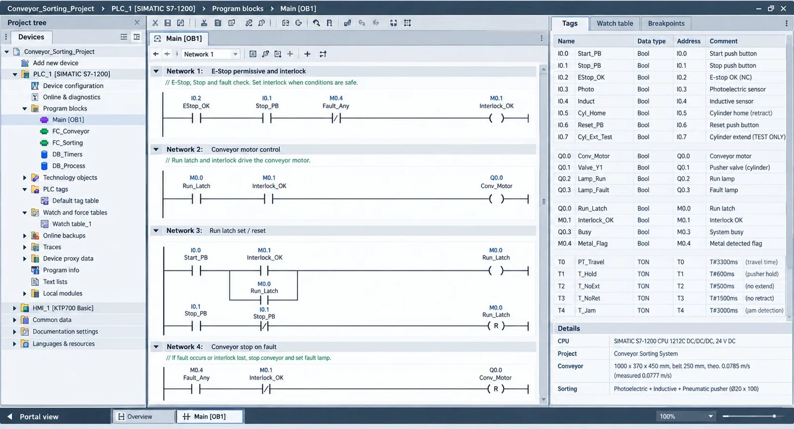 Ladder logic in the TIA Portal